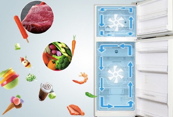Các yếu tố ảnh hưởng đến hiệu suất làm lạnh